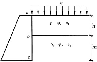 用朗肯土压力理论计算图示挡土墙上的主动土压力合力EA的大小。已知：上层土hl=6m，γ1=19.7k