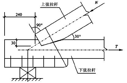 某三角形木屋架端节点如题图所示。单齿连接，齿深hc=30mm；上、下弦杆采用干燥的西南云杉T015B