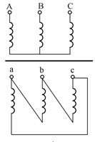 绘图题：画出图E-55变压器绕组线电压相量图并判断其接线组别。	