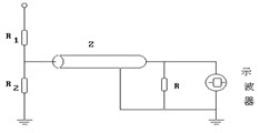 计算题：如图是测量冲击电压的电阻分压器，已知测量电缆的波阻抗为1000Ω，设待测冲击电压的幅值为70