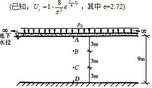 在如图所示厚度为9m的饱和粘土层表面瞬时施加了大面积均布荷载p0=150kPa，经一定时间后，用测压