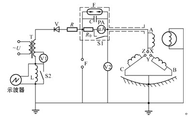 绘图题：图E-63为发电机定子绕组的直流耐压试验接线图，请写出虚线内F、C、PA、S1的名称。	