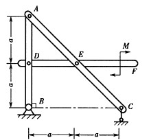 构架由杆AB，AC和DF铰接而成，如图所示。在DEF杆上作用一矩为M的力偶。不计各杆的重量，则AB杆