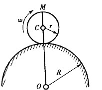 一半径为r的圆盘以匀角速ω在半径为及的圆形曲面上作纯滚动(如图所示)，则圆盘边缘上图示M点加速度aM