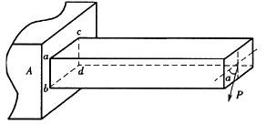 矩形截面的悬臂梁，受到图所示荷载的作用，此时危险截面为固定端的A截面，A截面上最大拉应力的点是()。