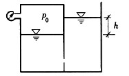 一密封水箱和一开口水箱由孔口相连，如图所示密封水箱上的压力不变，压力读数为49 kPa，两水位差h=