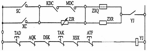 问：该线路图是否符合GB7588—2003中的有关制动器控制回路的要求？为什么？		SC、XC－方向