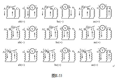 绘图题：图E-53为直流法测量变压器绕组接线组别，根据测量结果，判断其接线组别。	