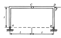 图示平面结构，由两根自重不计的直角弯杆组成，C为铰链。不计各接触处摩擦，若在D处作用有水平向左的主动
