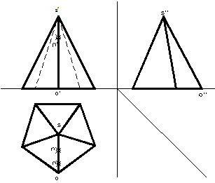 作图题：试作图判別点M是否属于棱锥的棱线SA？又已知点N属于SA试根据其两面投影求作第三面投影。	