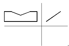 作图题：求平面的第三面投影	