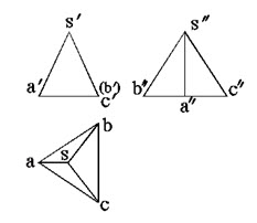 直线SA是水平线；直线BC是（）线；直线SB是一般位置线；直线AB是侧平线；平面SBC是（）面	