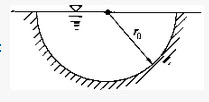 半圆形明渠如图所示，半径r=4m，其水力半径R为（）