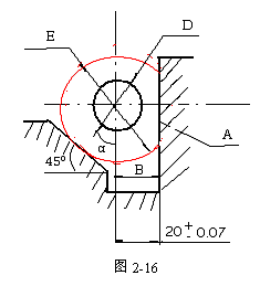 在钻模上加工φ20+0.0450mm孔，其定位方案如图2—16所示。设与工件定位无关的加工误差为0.