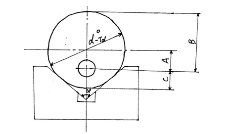 计算题：如图所示，一圆盘形工件在V形块上定位钻孔，孔的位置尺寸的标注方法假定有三种，其相应的工序尺寸