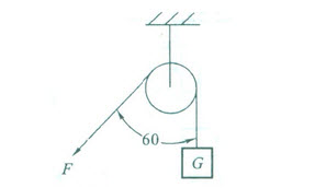 如图所示，重物在拉力F作用下静止，则物体重量G与拉力F的关系为（）。	