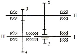 图示为二级直齿圆柱齿轮减速器，已知各齿轮模数均为3mm,且具有标准的齿形角、齿顶高系数和顶隙系数，齿