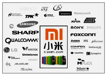 小米公司正式成立于2010年4月，是一家专注于智能产品自主研发的移动互联网公司。其智能产品的所有零配