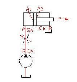 如图所示，定量泵输出流量为恒定值qp，如在泵的出口接一...	如图所示，定量泵输出流量为恒定值qp，