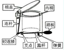 如图所示为脚踩式垃圾桶结构原理图，通过踏板，带动中间的连杆，推动桶盖开启。如果脚踩式垃圾桶系统出现脚