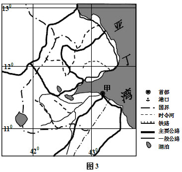 图3中甲地所在的国家，农业以畜牧业为主，财政收入主要来源于货物过境和港口服务业。在甲地形成城市的主导