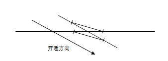 按要求绘出复式交分道岔的双线表示图	