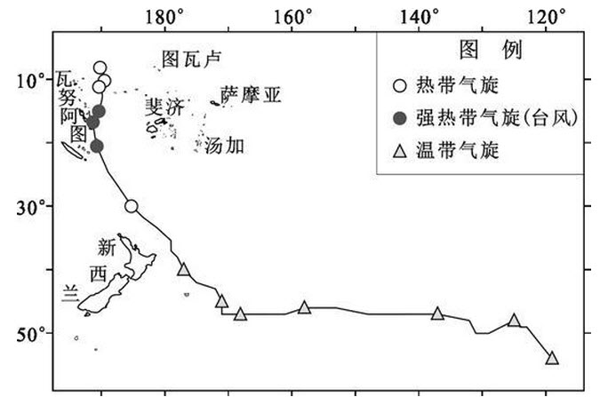 图3表示2015年3月9日－22日气旋“帕姆”的移动路径。读图，回答下列问题该气旋（）