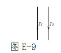 作图题：两导线中电流方向如图e-9所示，在图中标出通电导线间相互作用力的方向。作图题：两导线中电流方