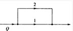 	图示并联管路，已知两支管的比阻比，管长比，则两支管的流量比（）。	A. ['1/2B. C. D.