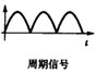 如下选项中不正确的描述是（）。