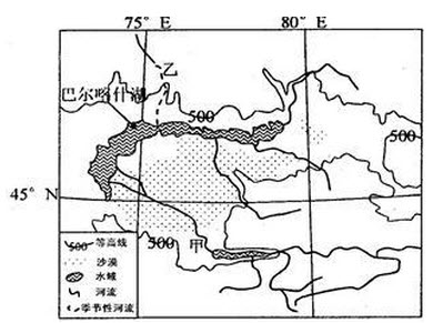 下图中的巴尔喀什湖，以湖水东部咸西部淡著称于世。读图，回答问题甲河入湖口的三角洲比乙河入湖口更为明显