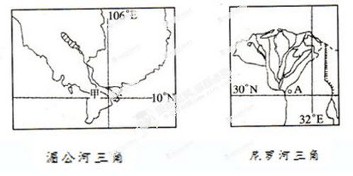 读“世界某两条大河的三角洲略图”，完成下列问题。如果城市A利用当地原料发展加工工业，最适宜的工业部门