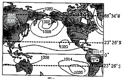 读“世界部分地区等压线分布图（单位：百帕）”（下图），回答下列问题。此季节，南京的天气特征多为（）