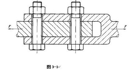 图3-1示螺栓联接中，采用两个M20的普通螺栓，其许用拉应力[σ]＝l60N／mm2，联接件接合面间