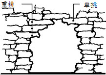 根据结构受力不同，假山洞的结构形式主要有梁柱式结构、挑梁式结构、券拱式结构三种形式，下图所示假山结构