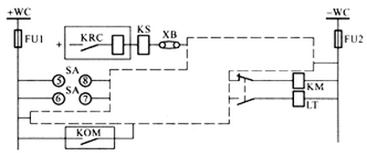 绘图题：如下图所示，补充完善控制回路中防跳闭锁继电器接线图，虚框为遗漏部分。	