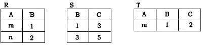 有3个关系R、S和T如下：由关系R和S通过运算得到关系T，则所使用的运算为()。