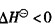 已知反应2A(g)+B(g)=2C(g)的 ，下列叙述中正确的是()。A．由于 ，随着反应的进行，P