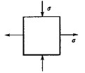 塑性材料构件内有四个点应力状态，如图所示，试判断其中最易屈服的点为()。
