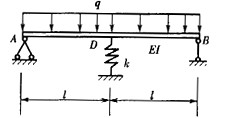 若要使下图所示梁AB在跨中弹簧支承点D处弯矩为零，则此弹簧的劲度系数K应为 ()。