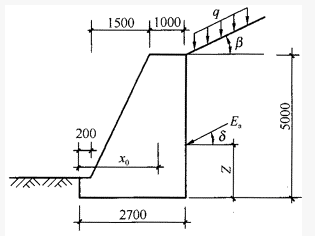 条件同（2），已求得挡土墙重心与墙趾的水平距离x0=1.68m，EA作用点距墙底处，确定挡土墙抗倾覆