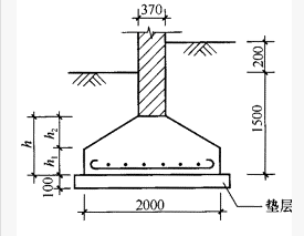假定地基净反力设计值为280kPa，确定基础底板单位长度的最大剪力设计值V（kN）、最大弯矩设计值M