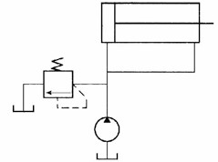 下图所示的液压回路中，液压缸的活塞（)。A．应停留在缸的左端B．应停留在缸的右端C．应停留在缸的中间