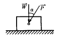 如图所示物块重W，放在粗糙的水平面上，其摩擦角为15°。若一力作用于物块上，且α＝30°，P＝W，问