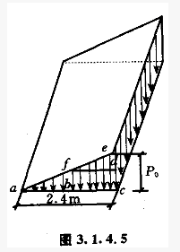 已知条形基础基宽2.4m，如图3.1.4.5所示，作用在基底面上的相应于荷载效应标准组合时的三角形荷