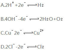 用铜作电极，电解CuCl2溶液时，阳极的主要反应是：（）