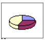 在Excel的下列各个子图表类型中，属于雷达图的是（）A. [false,'',false,'',f