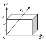 计算题：有一长方体如图所示，长、宽、高分别为50mm、40mm、30mm，试确定它的形心。