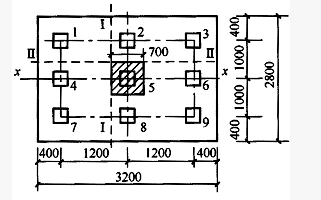 承台Ⅰ-Ⅰ截面的剪力设计值V（kN）最接近下列（）项。（）