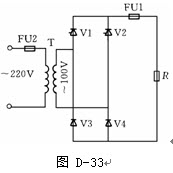 如图D-33所示，一单相桥式可控整流电路，在变压器输入端及直流输出端分别接入快速熔断器。已知输出直流